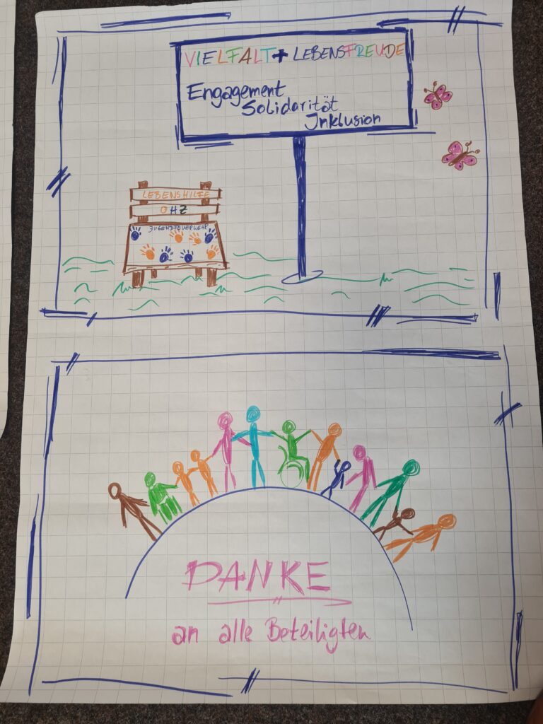 gezeichnetes Bild von einer Bank und ein Danke